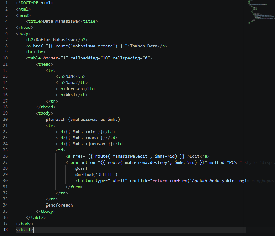 Kode index.blade.php daftar mahasiswa